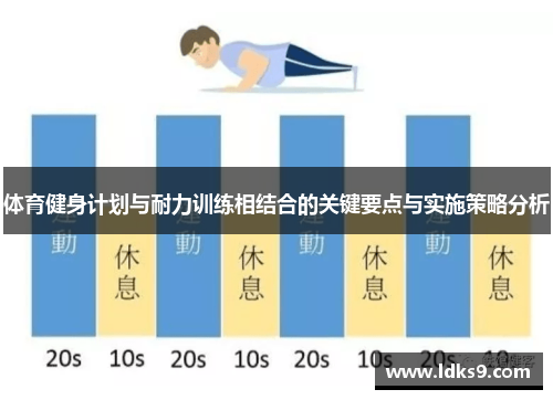 体育健身计划与耐力训练相结合的关键要点与实施策略分析