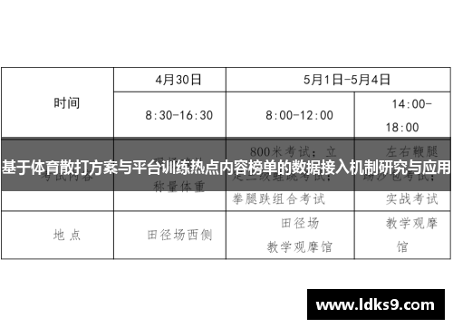 基于体育散打方案与平台训练热点内容榜单的数据接入机制研究与应用